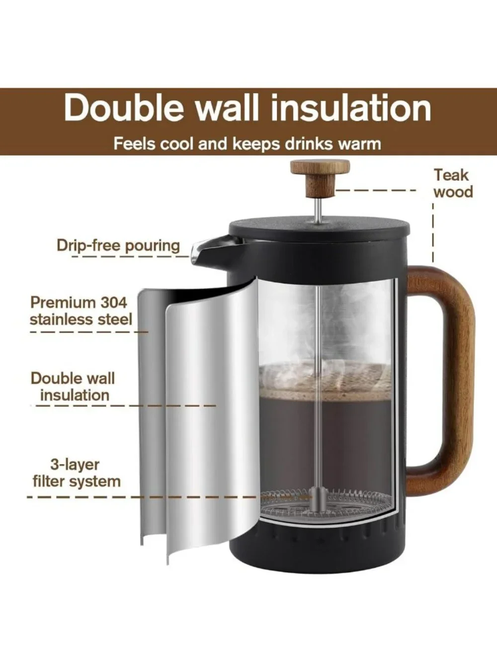 34oz Stainless Steel French Press Coffee Maker - Double Wall Insulated, Black